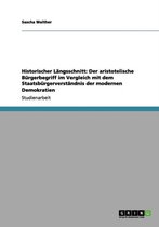 Historischer Langsschnitt