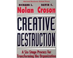 Creative Destruction