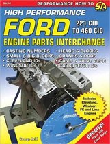 351 Cleveland Rebuild Manual