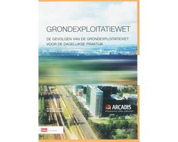 Grondexploitaitewet