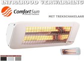 TERRASVERWARMING: IR terras/balkon-straler 1400W TS wit- Geen rood licht!