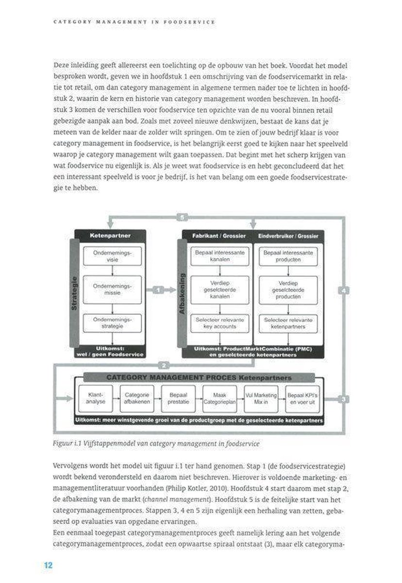 Category Management In Food Service E A Vrielink Boeken Bol Com