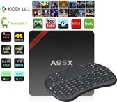 Kodi mediaspeler / settop box plus keyboard snelste s905X processor ; Model 2017