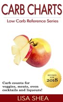 Low Carb Reference - Carb Charts - Low Carb Reference