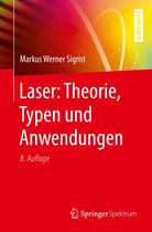 Laser: Theorie, Typen und Anwendungen