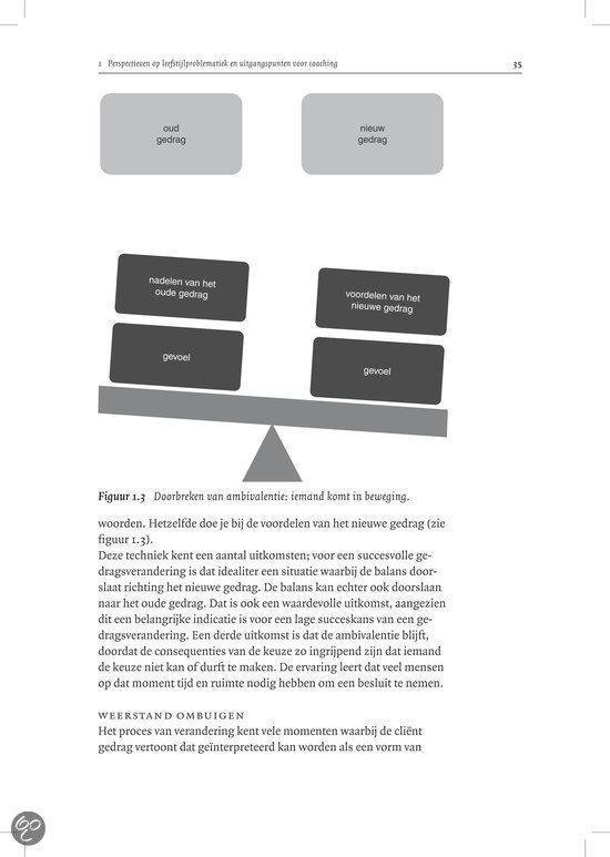 Leefstijlcoaching