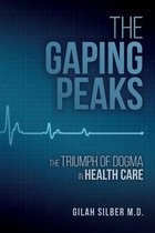 The Gaping Peaks