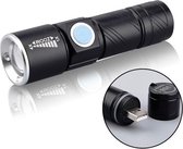 LED zaklamp oplaadbaar 1000 lumen USB Alight