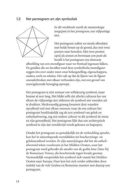 Pagina met een pentagram en tekst over de symboliek, met vermelding van de archetypische betekenis en historische toepassingen.