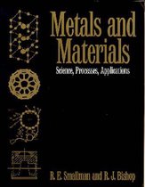 Modern Physical Metallurgy