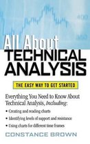 All about Technical Analysis