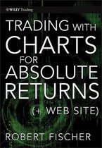 Trading With Charts for Absolute Returns