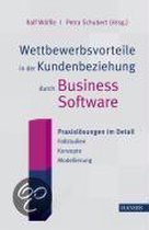 Wettbewerbsvorteile in der Kundenbeziehung durch Business Software