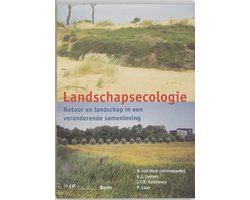 Landschapsecologie
