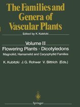 Flowering Plants * Dicotyledons