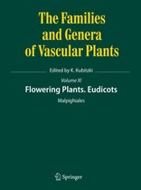Flowering Plants Eudicots