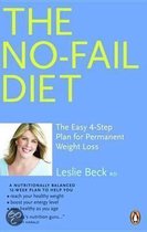 The No-Fail Diet