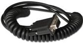 Honeywell CBL-020-300-C00 seriële kabel Zwart 3 m RS232 DB9
