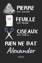 Rien ne bat Alexander - Notes