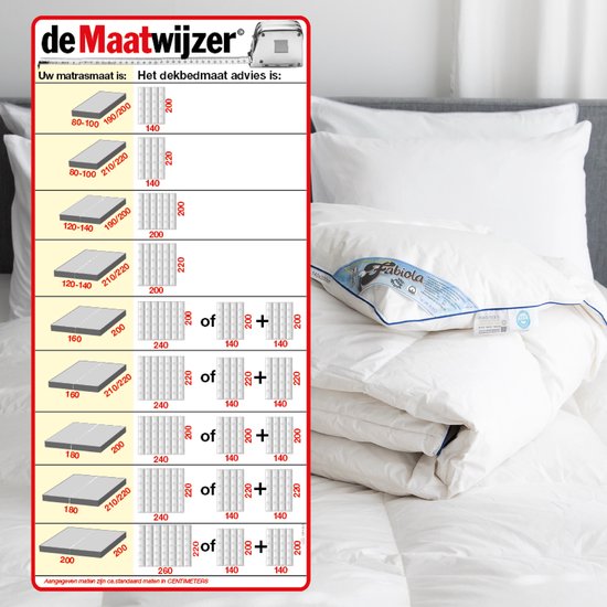 Overzicht van matras- en dekbedmaten, met deken, met blauwe bies, en een pot donsvulling op een bed.