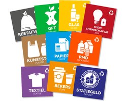 Recycle Stickers Afvalbakken - Prullenbakken - Afvalbak sticker - PMD - Blikjes -Statiegeld - GFT - Restafval - Plastic - Glas - Papier - Textiel - Bekers - Klein Chemisch afval