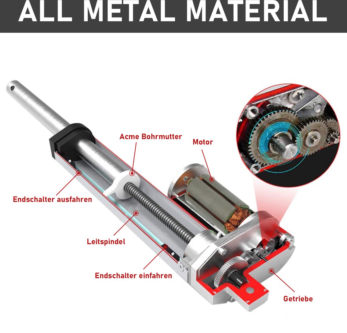 Elektrische lineaire actuator Archieven - Controls