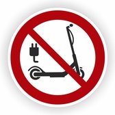 Verbodssticker, Verboden knopen te maken (P030