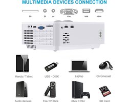 Mini Beamer, Home Cinema Beamer Ondersteunt 1080P Full HD, 7000 Lumen Video Beamer met 300'' Display, 120000 uur LED Projector Compatibel met HDMI/USB/SD/AV/VGA
