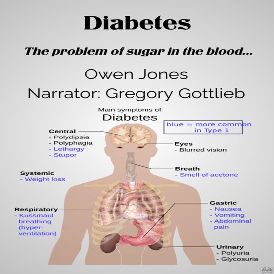 Diabetes - cover
