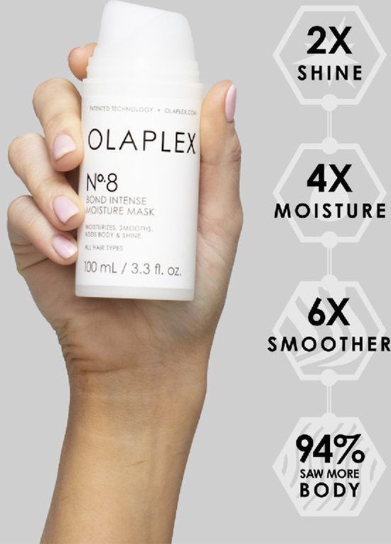 Hand houdt OLAPLEX Nr. 8 fles vast; resultaten: 2x glans, 4x vocht, 6x gladder, 94% meer body.