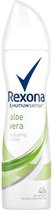Rexona Deodorant Deospray Fresh Aloe Vera