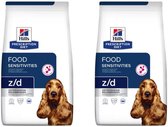 2x Hill's Prescription Diet Canine Z/D Sensibilités Alimentaires 3kg
