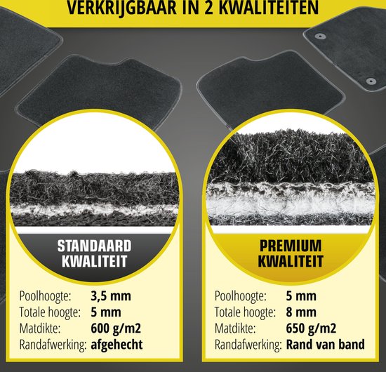 Wielganizator Velours vloermatten geschikt voor Volvo V40 II (2012-) | Kwaliteit: Basic - Nauwkeurige pasvorm, antislip ondergrond 4-delig - zwart