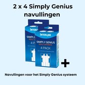 2x Interline Simply Genius Navulset 4 Stuks - zwembad desinfectie - Gemakkelijk systeem - Zwembaden tot 10.000L