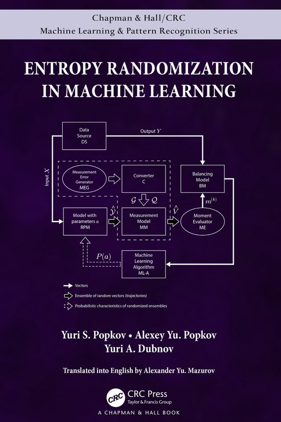 Chapman & Hall/CRC Machine Learning & Pattern Recognition- E ... - cover