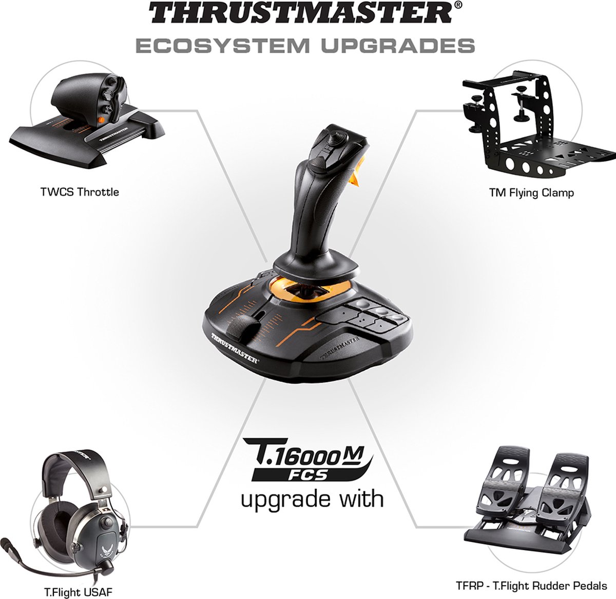 Manette des gaz pour PC Thrustmaster - TWCS Throttle - noir - Gamepad et  manette pour PC - Boutique Gamer