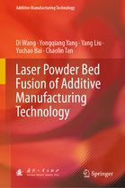 Additive Manufacturing Technology- Laser Powder Bed Fusion of Additive Manufacturing Technology