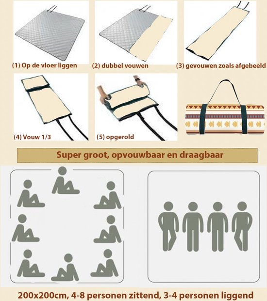 Couverture de pique-nique ZYLARO, 200x200cm, imperméable double face, adaptée à la machine à laver, couverture de plage portable sans sable, pour camping, parc, jardin, plage, pique-nique, randonnée, barbecue, nouveau motif bohème