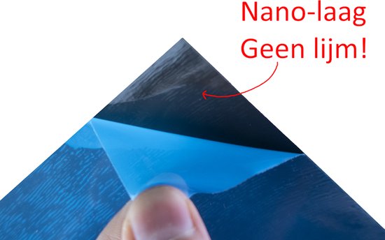 Detail van de blauwe, nano-gelaagde achterkant van een whiteboard. Tekst: Nano-laag, Geen lijm!