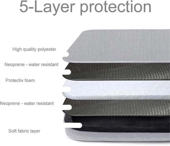 MAXCases Slim Sleeve - Neopreen Laptop Schoudertas 12 inch Ritssluiting
