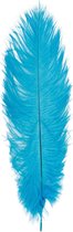 Chaks Pieten struisvogelveer/sierveer - turquoise - 55-60 cm - decoratie/hobbymateriaal