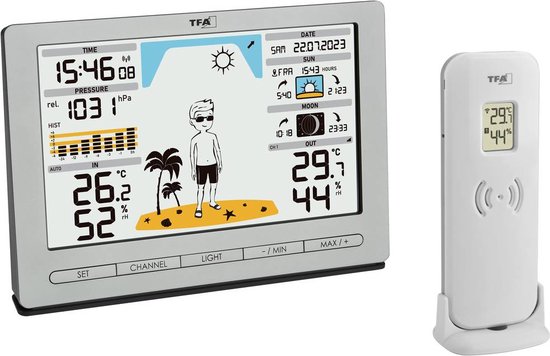 Tape voor sous vide temperatuurmeting, 1 meter - Koop online | KitchenLab Tape voor sous vide temperatuurmeting, 1 meter - Koop online | KitchenLab