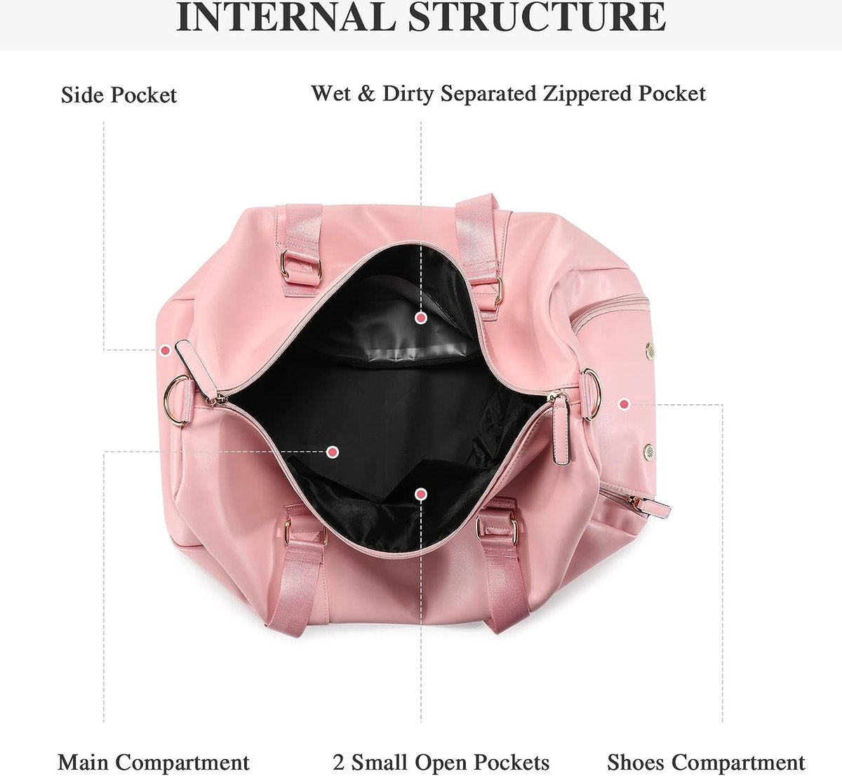 Sac De Sport Rose Pour Hommes Et Femmes, Avec Compartiment Séparé Pour Vêtements  Mouillés, Sac De Voyage Léger Et De Grande Capacité, 1 Pièce, Mode en  ligne