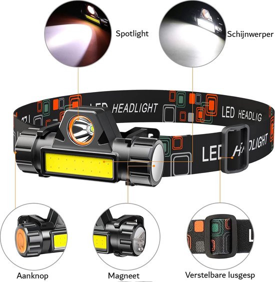 Fenix HM75R oplaadbare hoofdlamp, 1600 lumen | Voordelig kopen bij