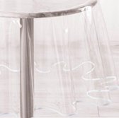Nappe Plastique Ronde - Toile cirée Transparente - 180cm de diamètre
