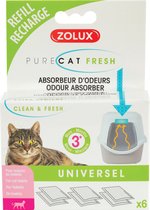 Zolux Clean fresh universeel filter kattenbak