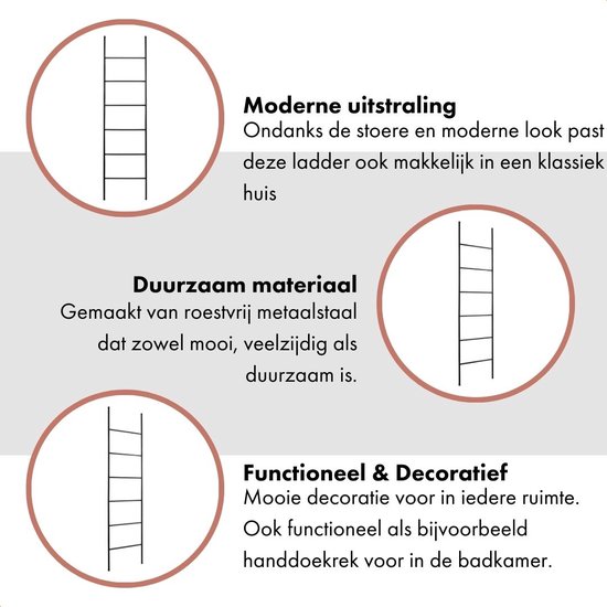 Illustraties van een zwarte decoratieve ladder met tekst over modern design, duurzaam materiaal en functionaliteit.