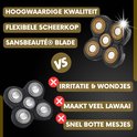 Scheerkop met gouden bladen 'Sansbeauté® Blade' vergeleken met scheerkop met zilveren bladen.