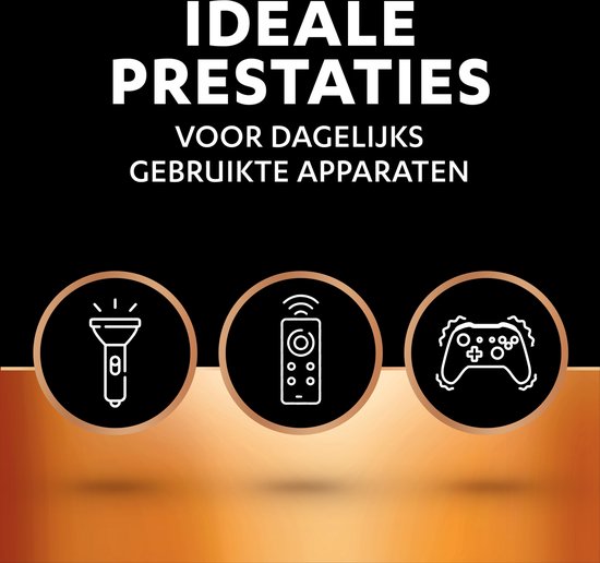 Duracell Plus AA - alkaline batterijen - 1,5V, LR6 - 24 stuks