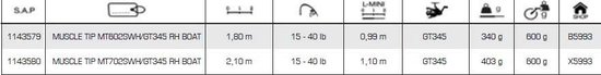 Boothengelset -Abu Garcia Muscle Tip - MT602SWH / GT345 RH - Boot Combo -Hengel en Reel van Merkloos — afbeelding 3